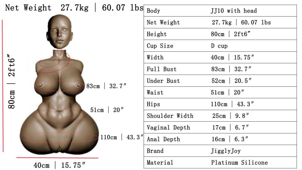 jiggly joy jj10 with head